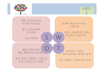 버블티 사업계획서 -15
