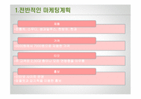 우리다(茶), 한방차 테이크아웃 전문점  사업계획서 -11