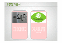 우리다(茶), 한방차 테이크아웃 전문점  사업계획서 -12