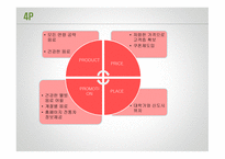우리다(茶), 한방차 테이크아웃 전문점  사업계획서 -13