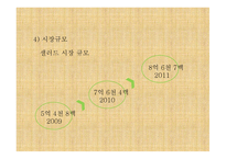 사업계획서 헬시 푸드 전문점 식음료 외식업(카페) -14