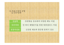 사업계획서 헬시 푸드 전문점 식음료 외식업(카페) -16