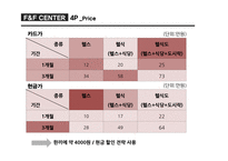 F&F CENTER FOOD&FITNESS CENTER 사업계획서 -13