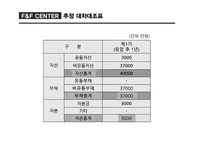 F&F CENTER FOOD&FITNESS CENTER 사업계획서 -17