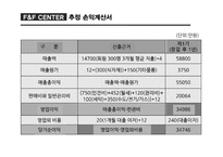 F&F CENTER FOOD&FITNESS CENTER 사업계획서 -18