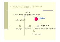 동서투어 사업계획서 -18