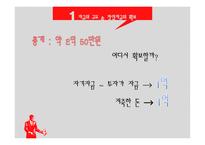 사업계획서 Fairy Tale 레스토랑 - 사업에 대한 설명 -17