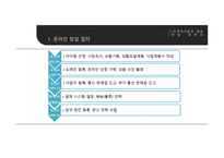 창업계획서_온라인 반찬가게, 현주네 알찬 -4