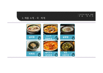 창업계획서_온라인 반찬가게, 현주네 알찬 -7