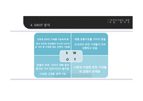 창업계획서_온라인 반찬가게, 현주네 알찬 -11