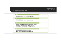 창업계획서_온라인 반찬가게, 현주네 알찬 -14