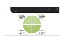 창업계획서_온라인 반찬가게, 현주네 알찬 -16