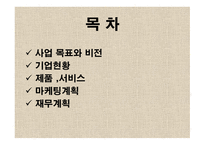 사업계획서 Vollun Coffee 사업 목표와 비전, 기업현황 -2