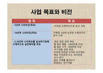 사업계획서 Vollun Coffee 사업 목표와 비전, 기업현황 -3