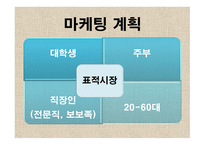 사업계획서 Vollun Coffee 사업 목표와 비전, 기업현황 -9