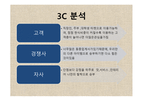사업계획서 Vollun Coffee 사업 목표와 비전, 기업현황 -11