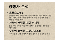 사업계획서 Vollun Coffee 사업 목표와 비전, 기업현황 -12