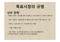 사업계획서 Vollun Coffee 사업 목표와 비전, 기업현황 -15