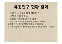 사업계획서 Vollun Coffee 사업 목표와 비전, 기업현황 -20