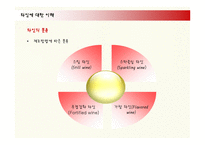 와인바 wine bar 사업계획서 -5