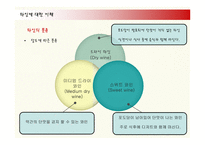 와인바 wine bar 사업계획서 -6