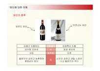 와인바 wine bar 사업계획서 -10