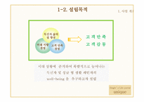 Single’ s Life Portal, Unique 사업계획서 - 사업개요, 사업 환경 분석 -7