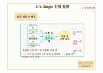 Single’ s Life Portal, Unique 사업계획서 - 사업개요, 사업 환경 분석 -12