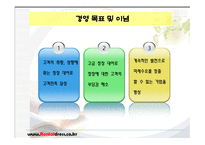 Rental Dress-Shop 사업계획서 -7