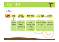 CCTree  콘텐츠 공유 채널 사업계획서 -6