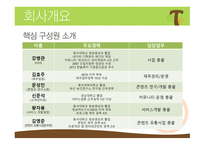 CCTree  콘텐츠 공유 채널 사업계획서 -7