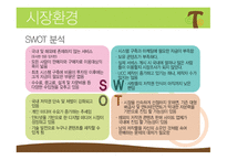 CCTree  콘텐츠 공유 채널 사업계획서 -12