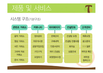 CCTree  콘텐츠 공유 채널 사업계획서 -15