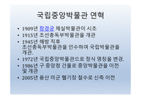 한국 박물관사에 나타난 표상의 정치인류학 -7