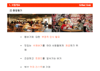 그릴드그랩 Grilld Grab 사업계획서 -5