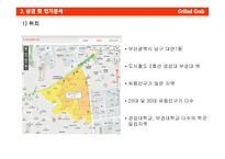 그릴드그랩 Grilld Grab 사업계획서 -10