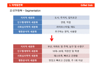 그릴드그랩 Grilld Grab 사업계획서 -16