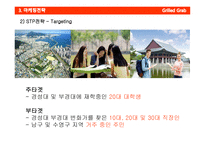그릴드그랩 Grilld Grab 사업계획서 -17