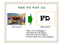 과일 판매 및 배달 서비스 사업계획서 -13