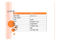사업계획서  spa 기업현황, 기업소개 -5
