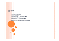 사업계획서  spa 기업현황, 기업소개 -6