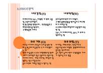 사업계획서  spa 기업현황, 기업소개 -16