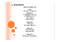 사업계획서  spa 기업현황, 기업소개 -18