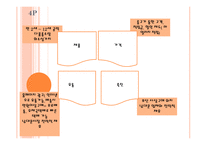 사업계획서  spa 기업현황, 기업소개 -20