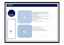 관광벤처창업론 주먹이랑 밥순이 사업계획서 -18