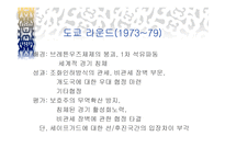 GATT 체제완성본, 신보호주의 -14