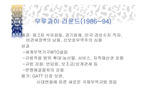 GATT 체제완성본, 신보호주의 -15
