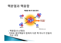 원자력 에너지 - 원자력의 정의, 핵분열과 핵융합, 원자력 발전 -5