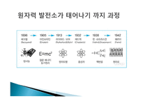 원자력 에너지 - 원자력의 정의, 핵분열과 핵융합, 원자력 발전 -7