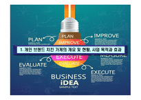 사업계획서 - 개인 브랜드 치킨 가게 창업 -3